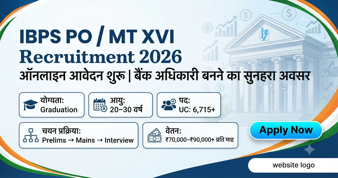 IBPS Probationary Officer (PO) / Management Trainee (MT) 2026